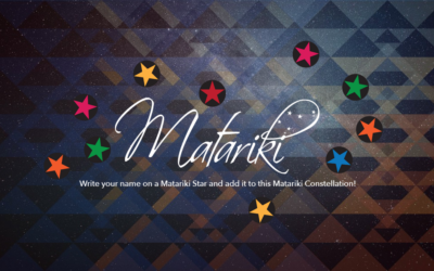 Matariki Star Constellation